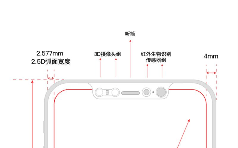 傳聞總匯：疑似 iPhone 8 真機曝光；正面設計竟然有 LG G6 影子？ ！ 27