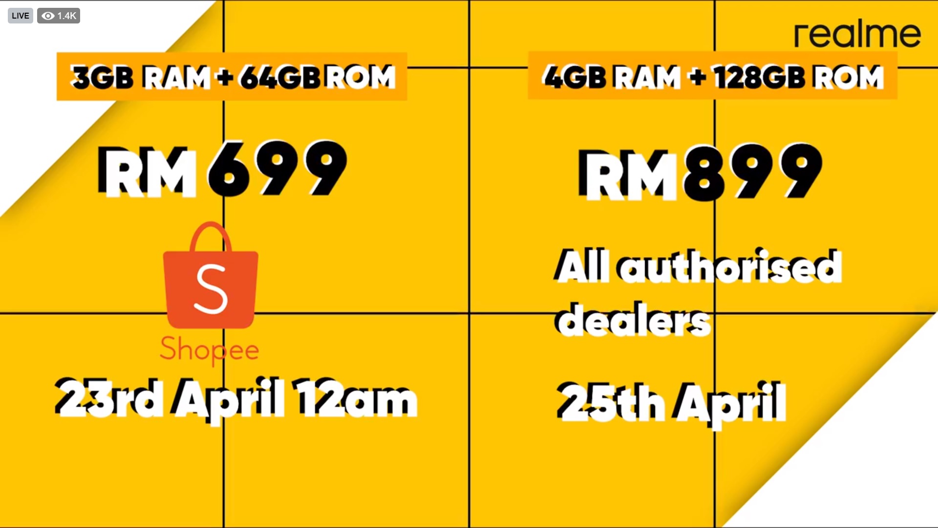 首發Helio G80處理器、5000mAh電量：Realme 6i 正式在馬來西亞發布；售價RM699起；4月23日SHOPEE優惠價RM599! 7