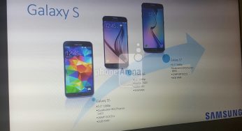 有心還是無意？內部演示幻燈片洩露 Samsung Galaxy S7 配置