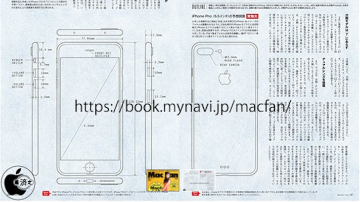 Apple iPhone 7 Pro_副本