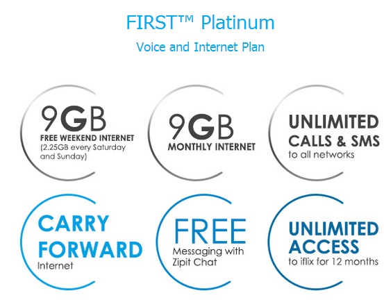 Celcom First Platinum Plan