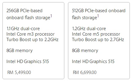 Macbook Spec
