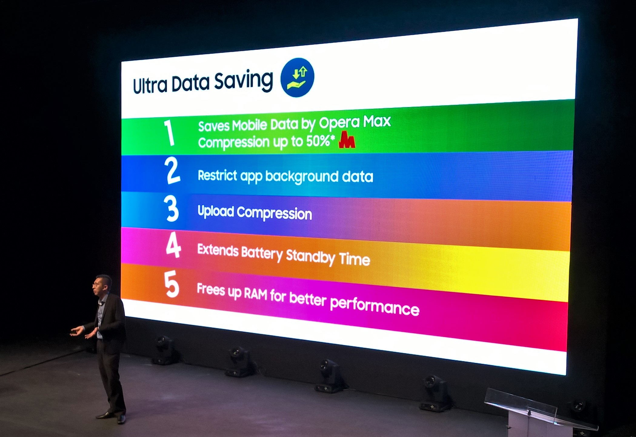 Samsung Ultra Saving Feature