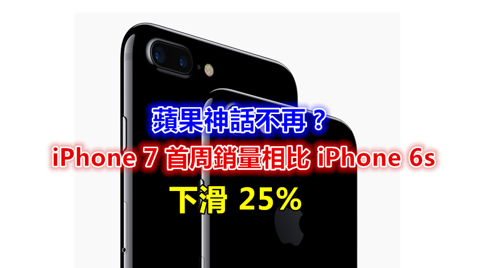 股票大跌：報告顯示 iPhone 7 首周銷量相比 iPhone 6s 下滑 25%；蘋果輝煌時代已過去？