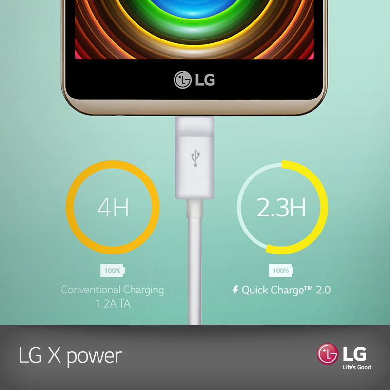 lg-x-power-2