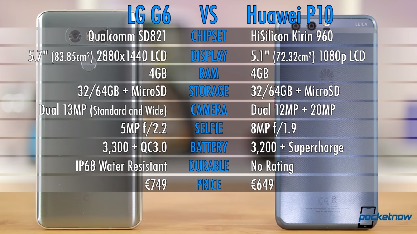 huawei-p10-vs-lg-g6-spec