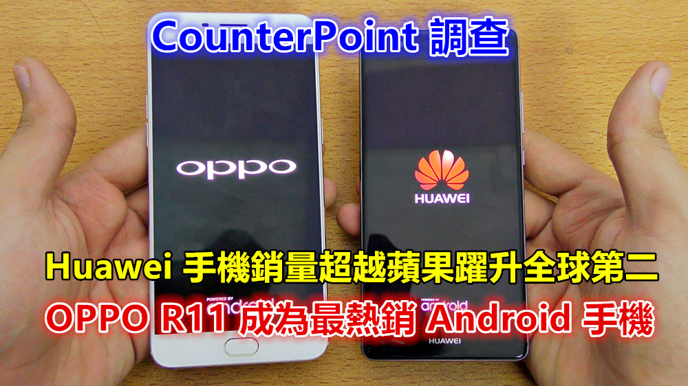CounterPoint 調查：Huawei 手機銷量超越蘋果躍升全球第二；OPPO R11 成為7月份最熱銷 Android 手機！