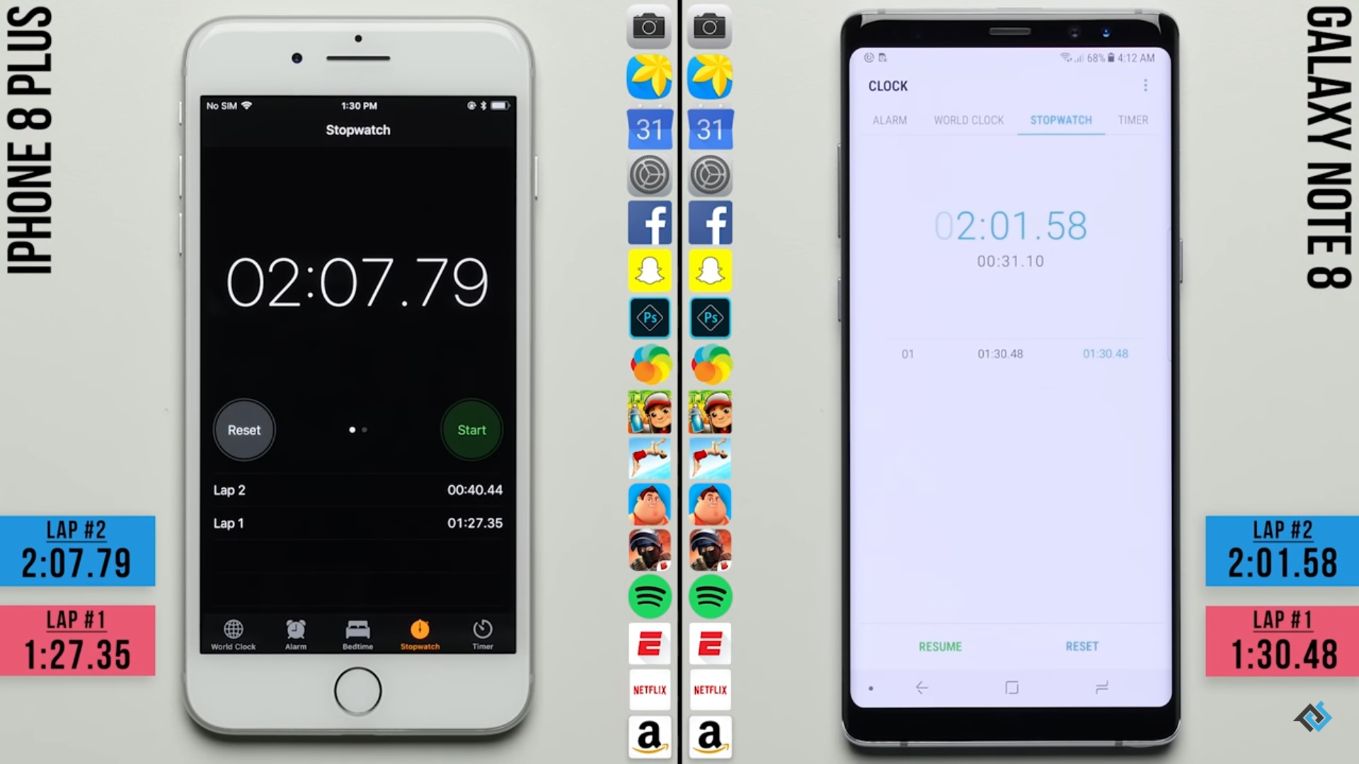 旗艦決戰：Samsung Galaxy Note 8 vs iPhone 8 Plus；哪部手機速度反應更快？ 1