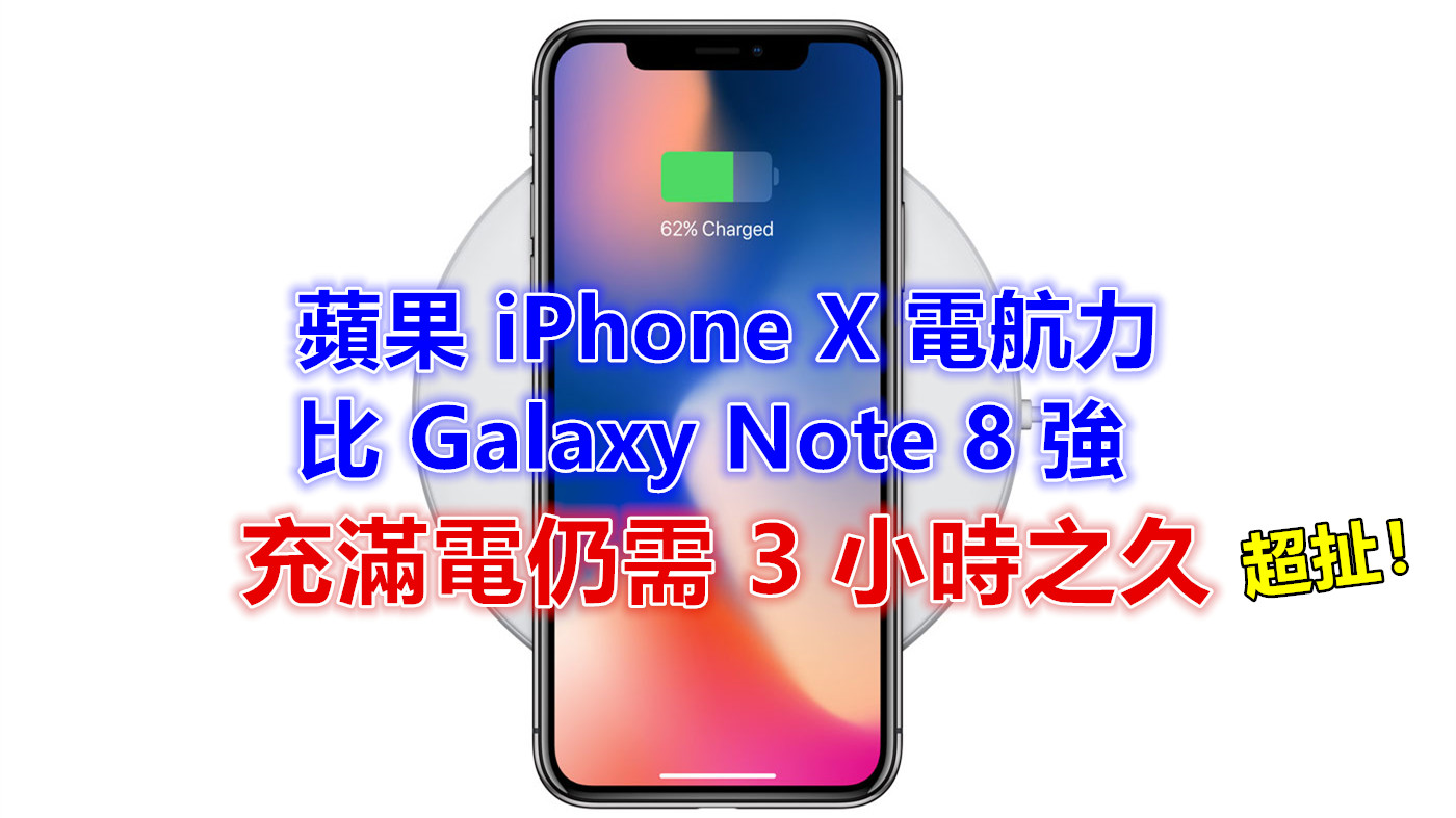 電力測試報告：蘋果 iPhone X 電航力比 Samsung Galaxy Note 8 強；但充滿電仍需 3 小時之久！
