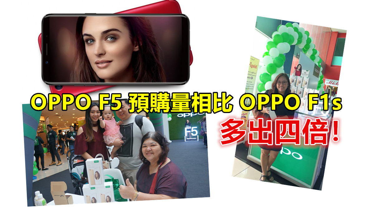 銷量報捷：官方宣布大馬 OPPO F5 預購量相比 OPPO F1s 多出四倍；其中一位 O 粉竟一口氣買了 30 部 OPPO F5！
