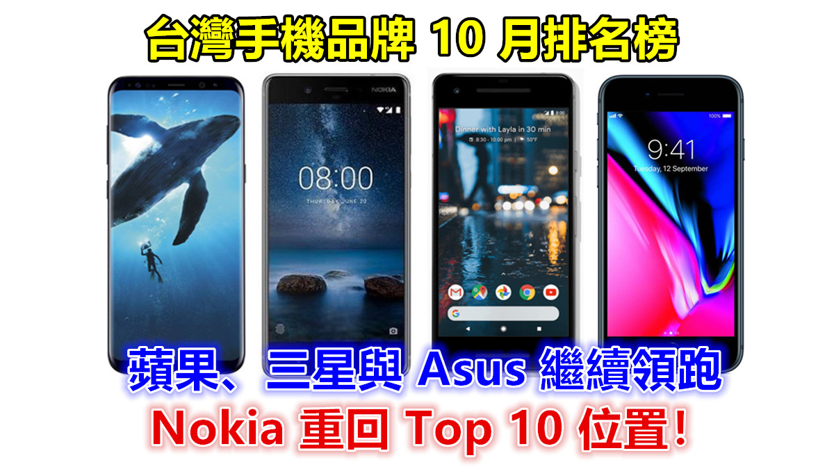 台灣手機品牌 10 月排名榜：蘋果、三星與 Asus 繼續領跑；Nokia 重回 Top 10 位置！