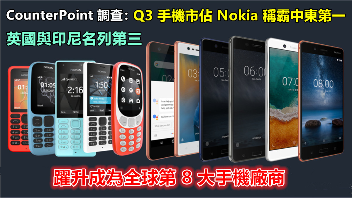 CounterPoint 調查：第三季手機市佔 Nokia 稱霸中東市場第一；英國與印尼名列第三；全球排名第八！