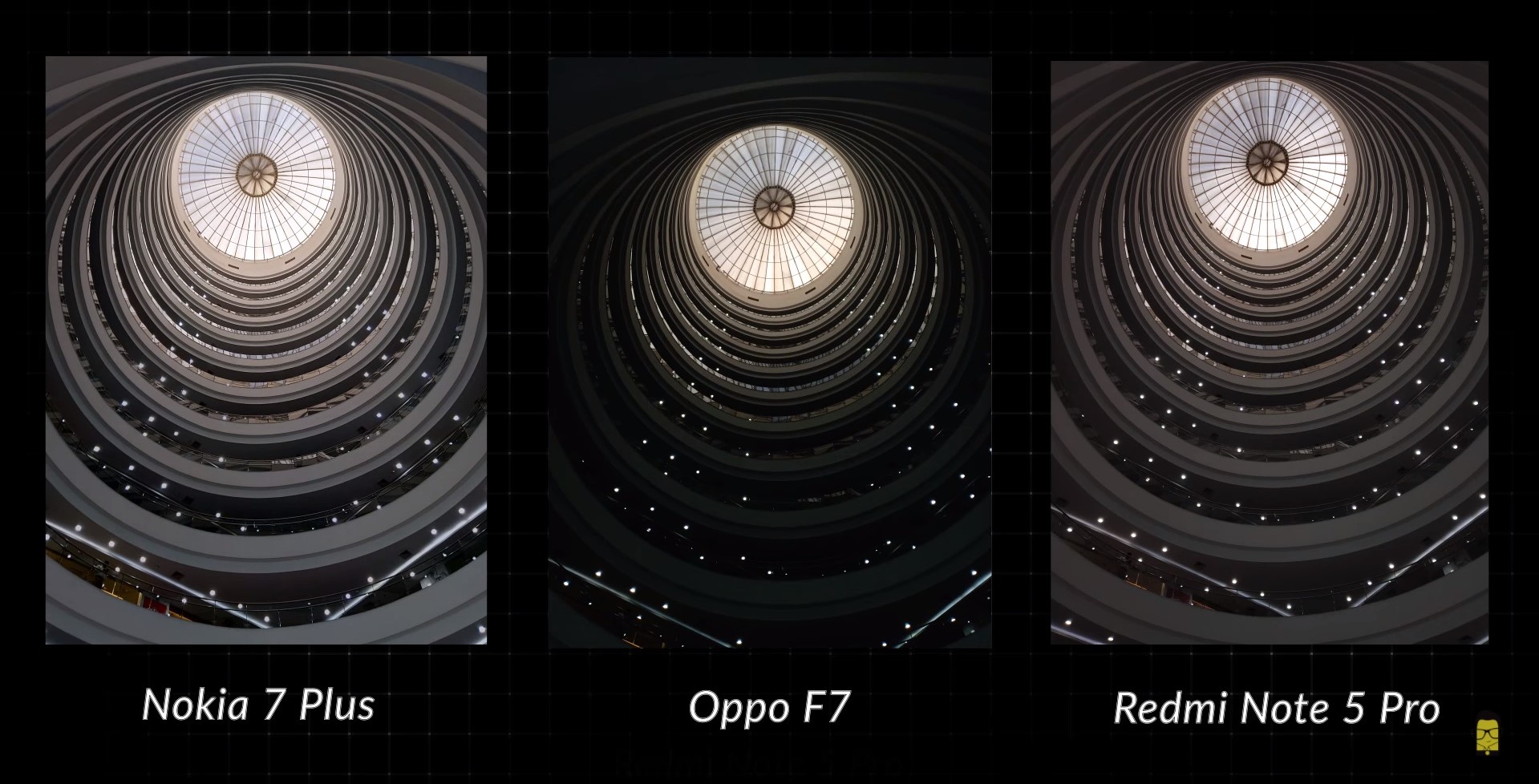 中價機相機對對碰：Nokia 7 Plus 大戰 OPPO F7 與紅米 Note 5 Pro；哪部手機相機更適合您呢？ 8