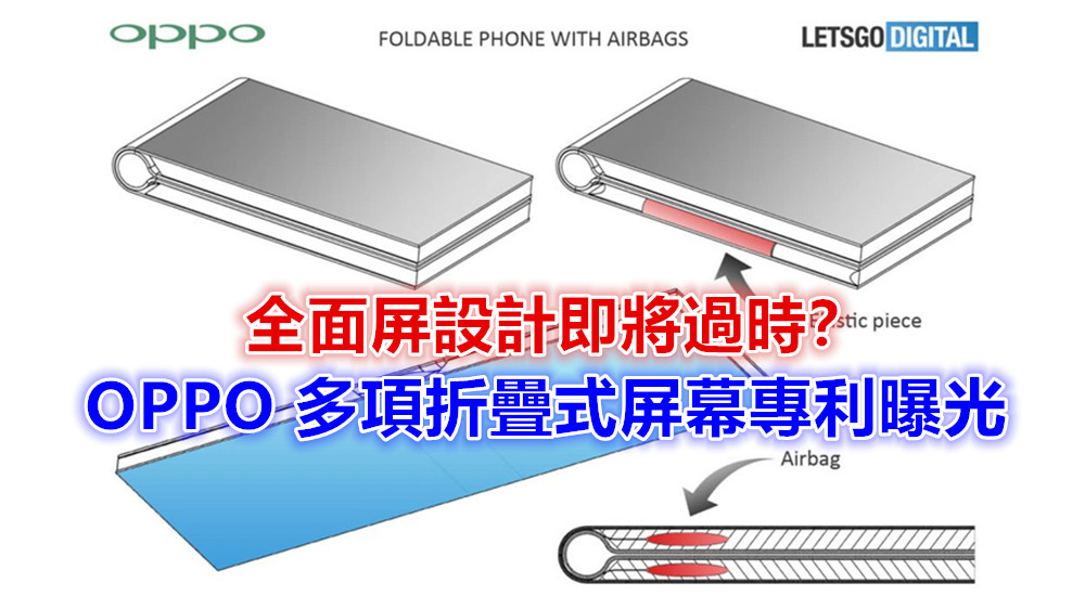 2019 年新趨勢：OPPO 多項折疊式屏幕專利曝光；全面屏設計即將過時？