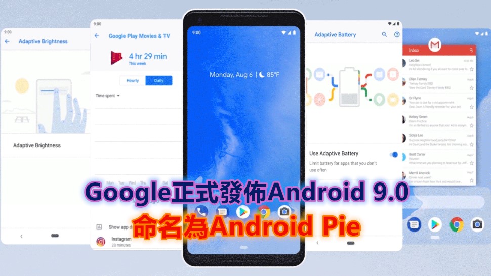 Google正式推送Android 9.0，命名為Android Pie！