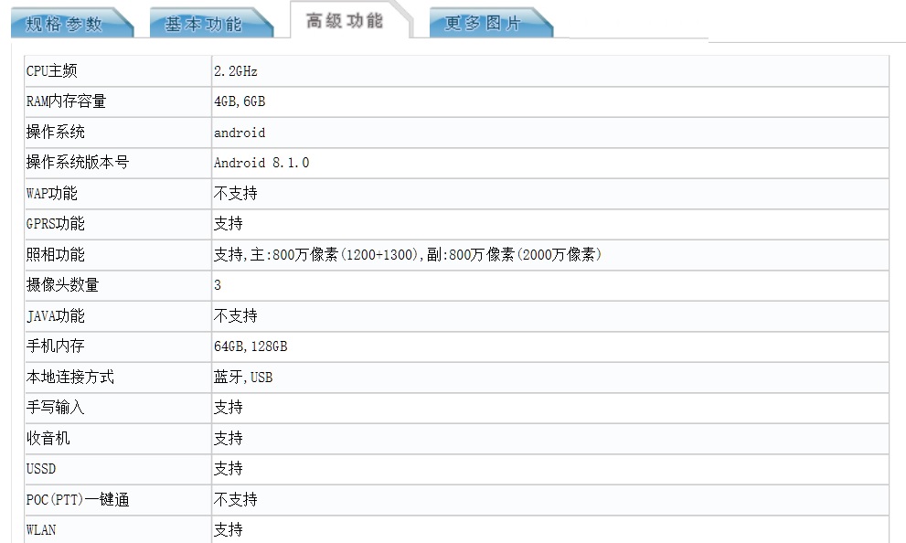 6.2 寸屏、SD710 處理器：疑似 Nokia X7 / 7.1 Plus 規格被中國工信部外洩；相機規格也曝光！ 2