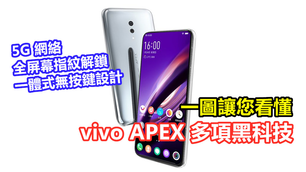 全屏幕指紋解鎖、5G 網絡、一體式無按鍵設計：一圖讓您看懂 vivo APEX 多項黑科技（內附上手視頻）！