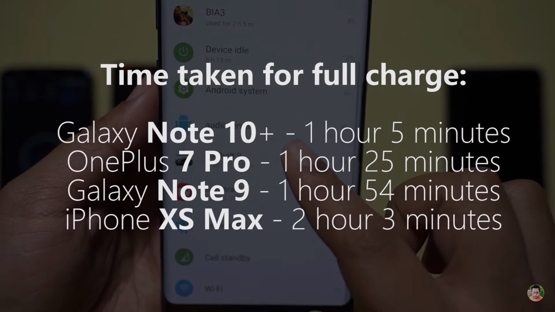 充電速度測試：Samsung Galaxy Note 10+ 快充將 OnePlus 7 Pro 壓下；全靠這技倆！ 1