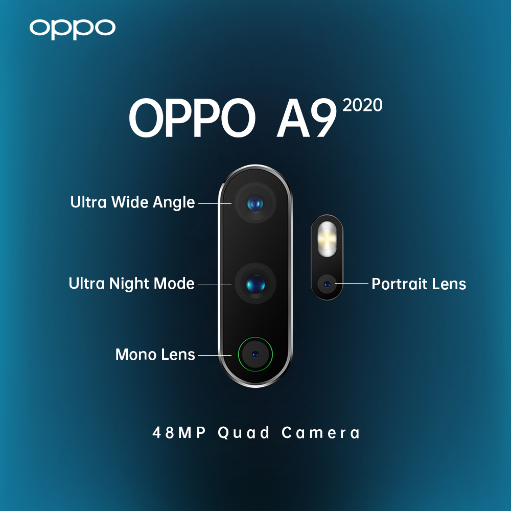 主打拍攝與 5000 mAh大電量：OPPO A9 2020 硬件與規格曝光 ；四攝鏡頭用途解密！ 2
