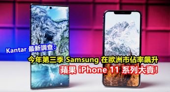Kantar 最新調查：今年第三季 Samsung 在歐洲市佔率飆升；蘋果 iPhone 11 系列大賣！
