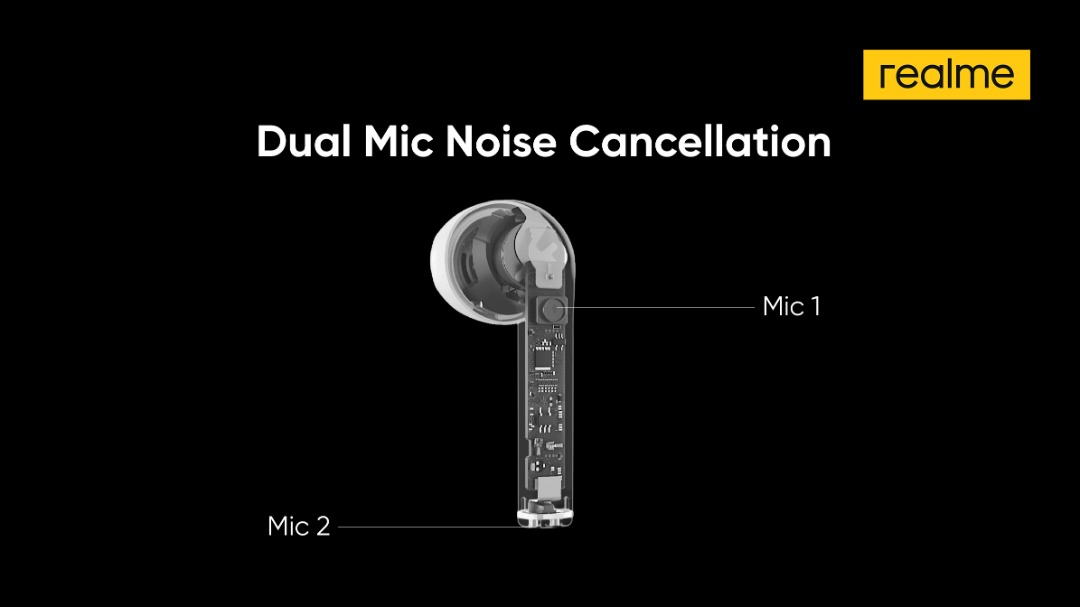 再吵的環境也無懼：realme Buds Air 內置雙麥克風；ENC 降噪技術保證每句通話清晰可聽！
