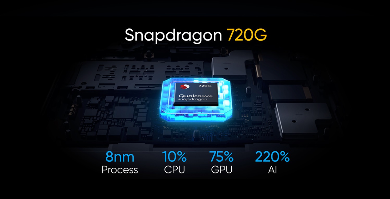 全马首发骁龙720G处理器：realme 6 Pro 不单操作更快速；90Hz刷新率屏让体验如行云流水般更流畅！ 1