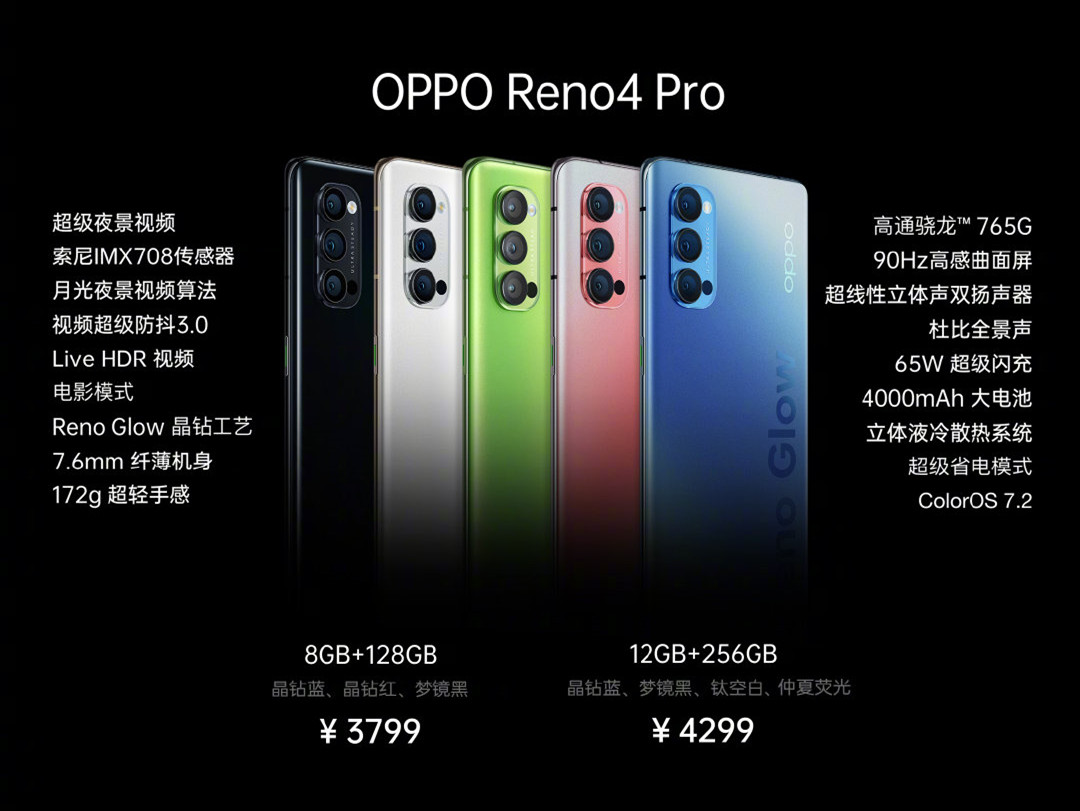 主打視頻超級防抖、夜景視頻、65W閃充：一張長圖讓您迅速了解 OPPO Reno 4系列各種賣點；售價從RM1805起！ 7