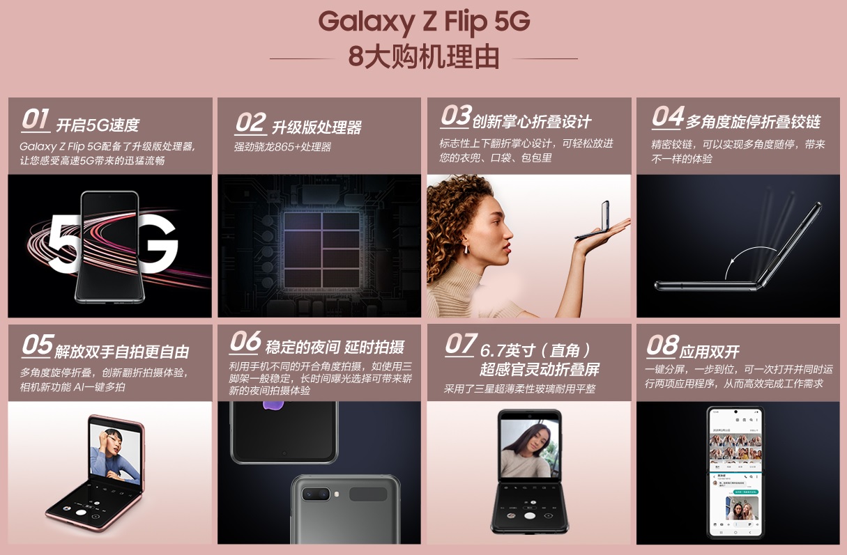 升級配置驍龍865+處理器：Samsung Galaxy Z Flip 5G 正式發布；售價稍微提升！ 2