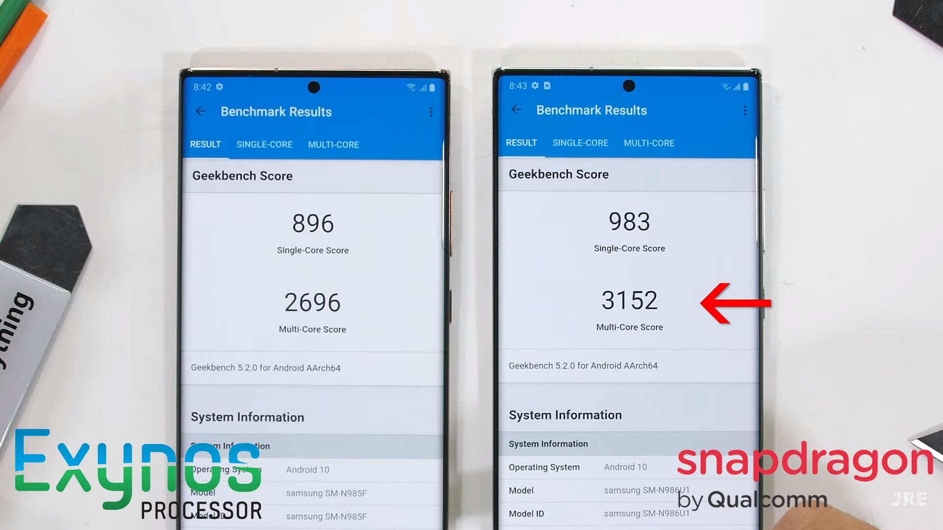 性能大對決：JerryRigEverything 證實 Samsung Galaxy Note 20 Ultra 驍龍865+版完胜 Exynos 990 版本！ 1