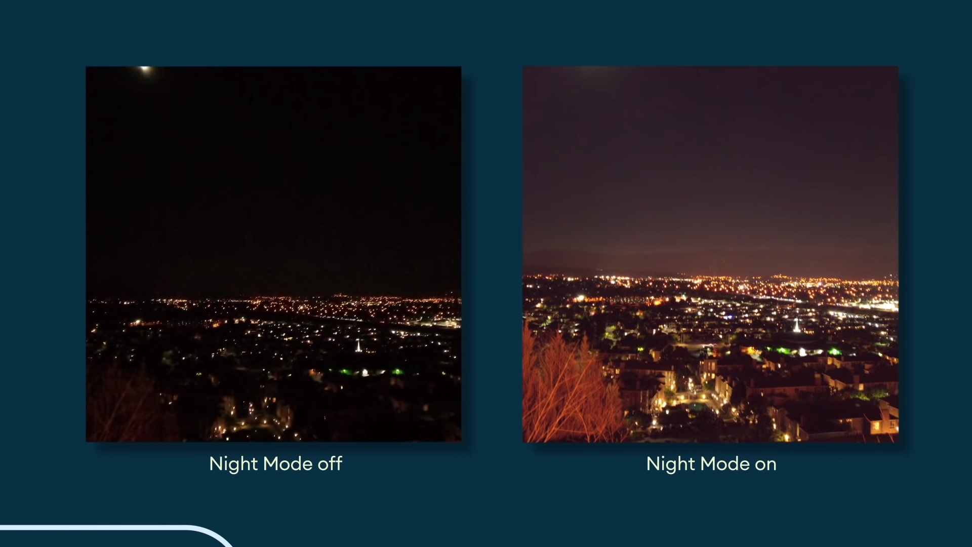 入門級智能手機夜拍大躍進：Android Go 相機加入夜景與HDR模式；Nokia 1.3能享用！ 1