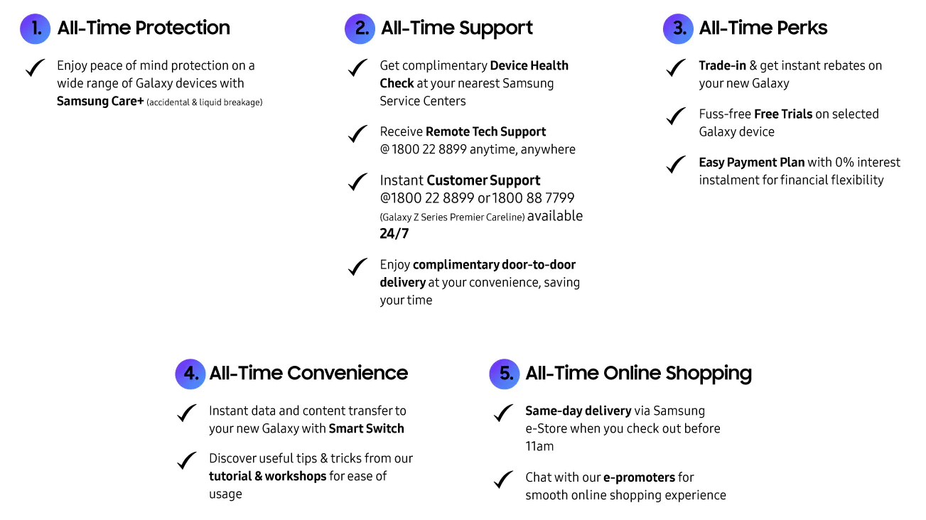 您不得不懂的三星用戶特權：Samsung Advantage 讓您在入手三星新機售前售後享有多項專屬服務！ 1