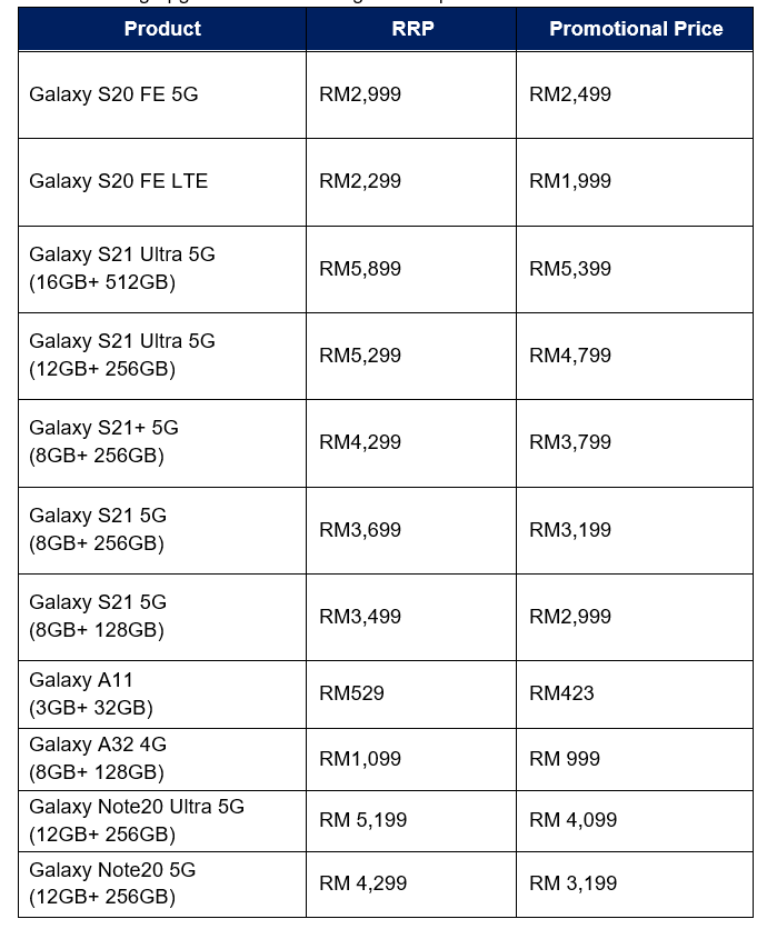 三星馬來西亞7月大優惠：現購買Samsung Galaxy 智能手機、配件與居家電器享大折扣；回扣最高達 RM1100！ 2