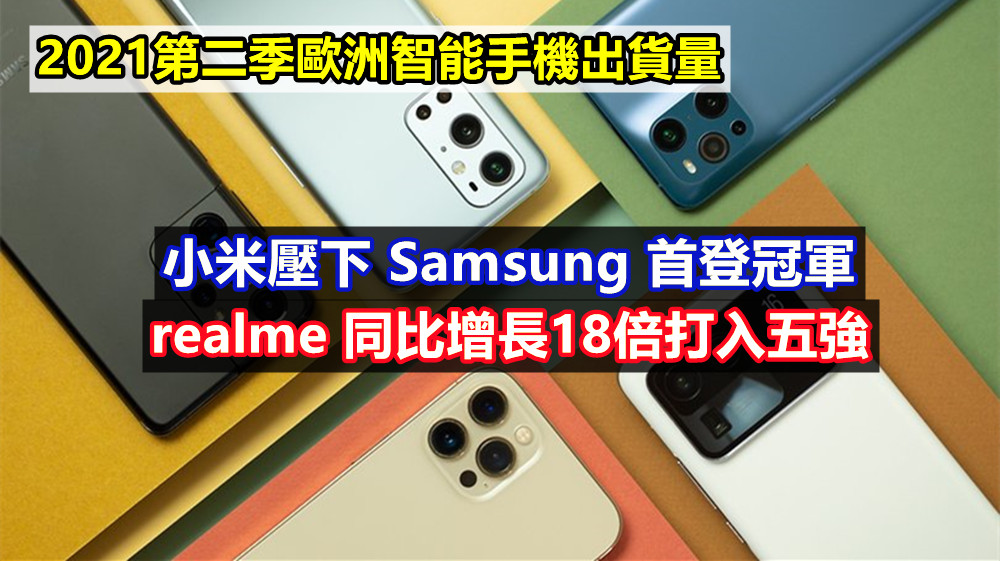 2021第二季歐洲智能手機出貨量：小米壓下 Samsung 首登冠軍；realme 同比增長18倍打入五強
