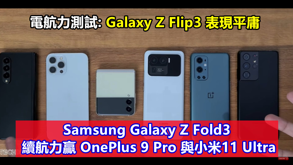 電航力測試：Samsung Galaxy Z Fold3 續航力贏 OnePlus 9 Pro與小米11 Ultra；Galaxy Z Flip3 表現平庸！