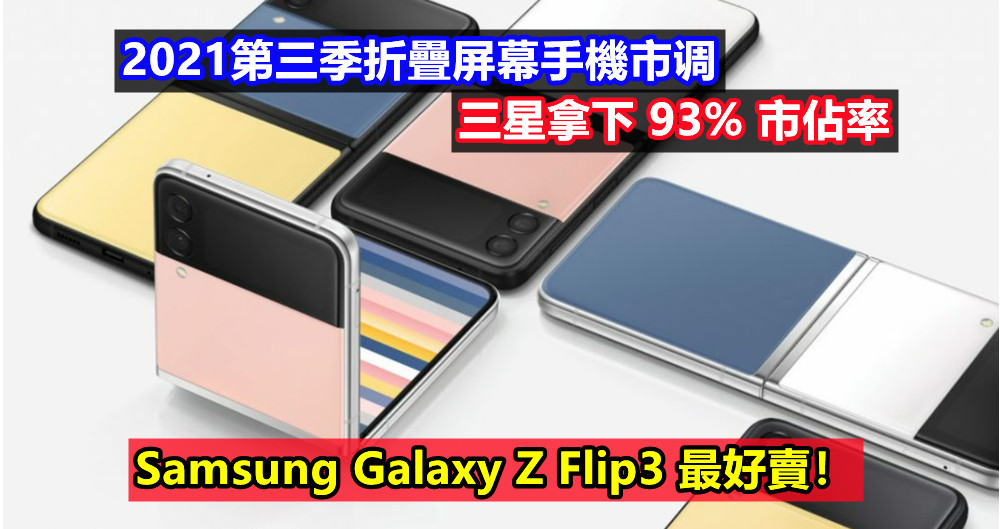 2021第三季折疊屏幕手機市调：三星拿下 93% 市佔率；Samsung Galaxy Z Flip3 最好賣！