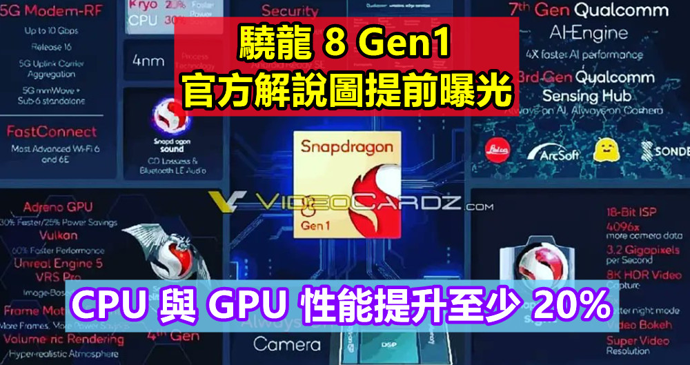 CPU 與 GPU 性能提升至少 20%：驍龍 8 Gen1 官方解說圖提前曝光；各種特性搶先看！