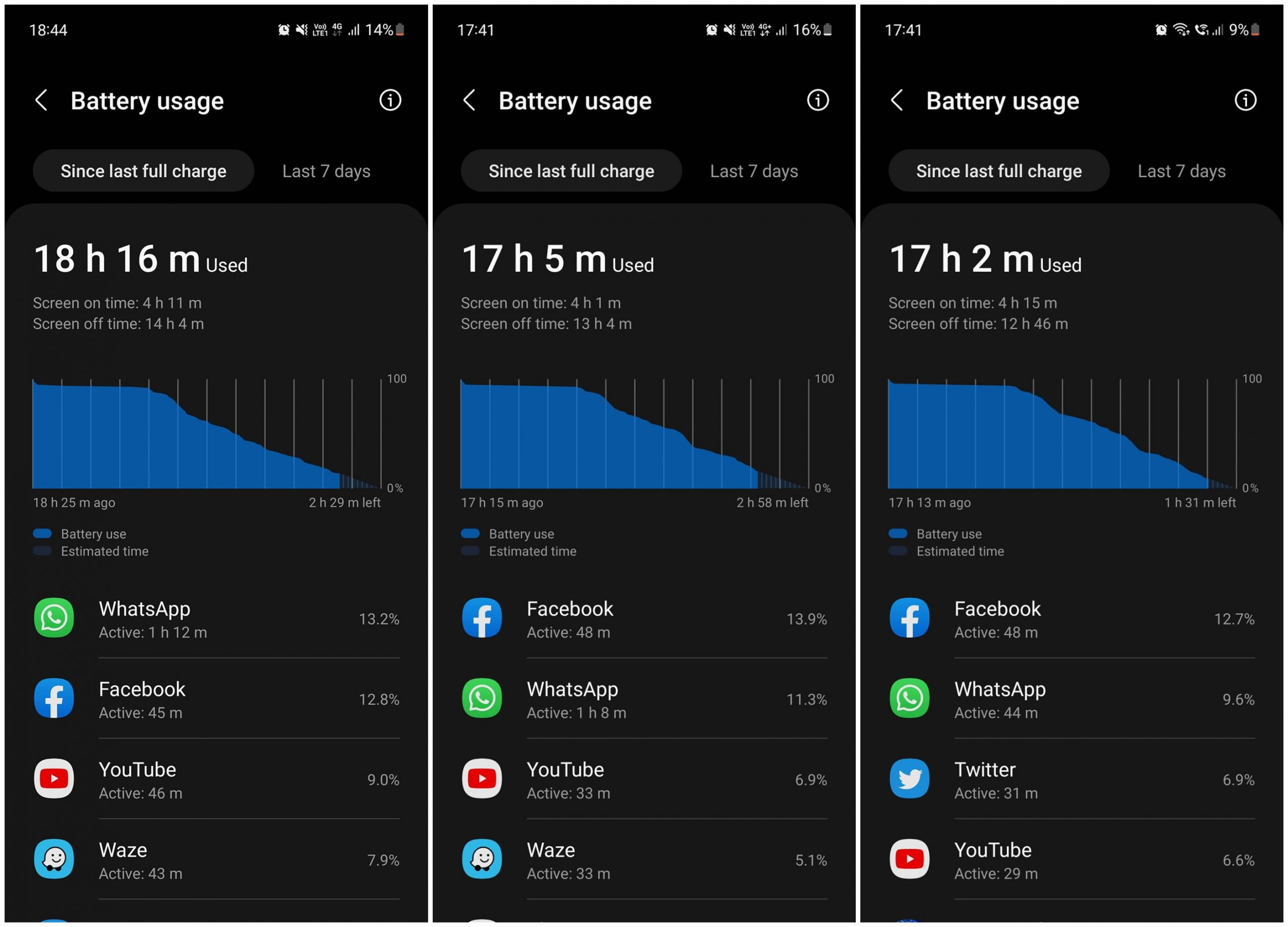 Samsung Galaxy S21 FE 詳細評測：一部讓人用得安心，各方位表現均衡到位的【輕旗艦】！ 57