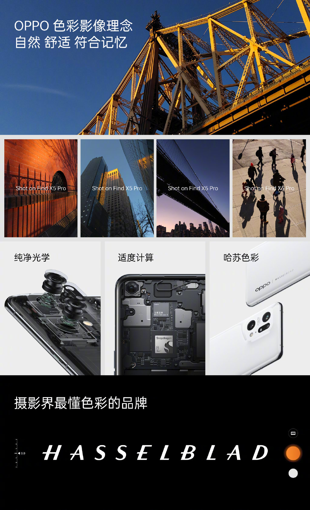 MariSilicon X、哈蘇影像系統、80W閃充：OPPO Find X5 系列正式發布；三部旗艦三款不同處理器！ 5