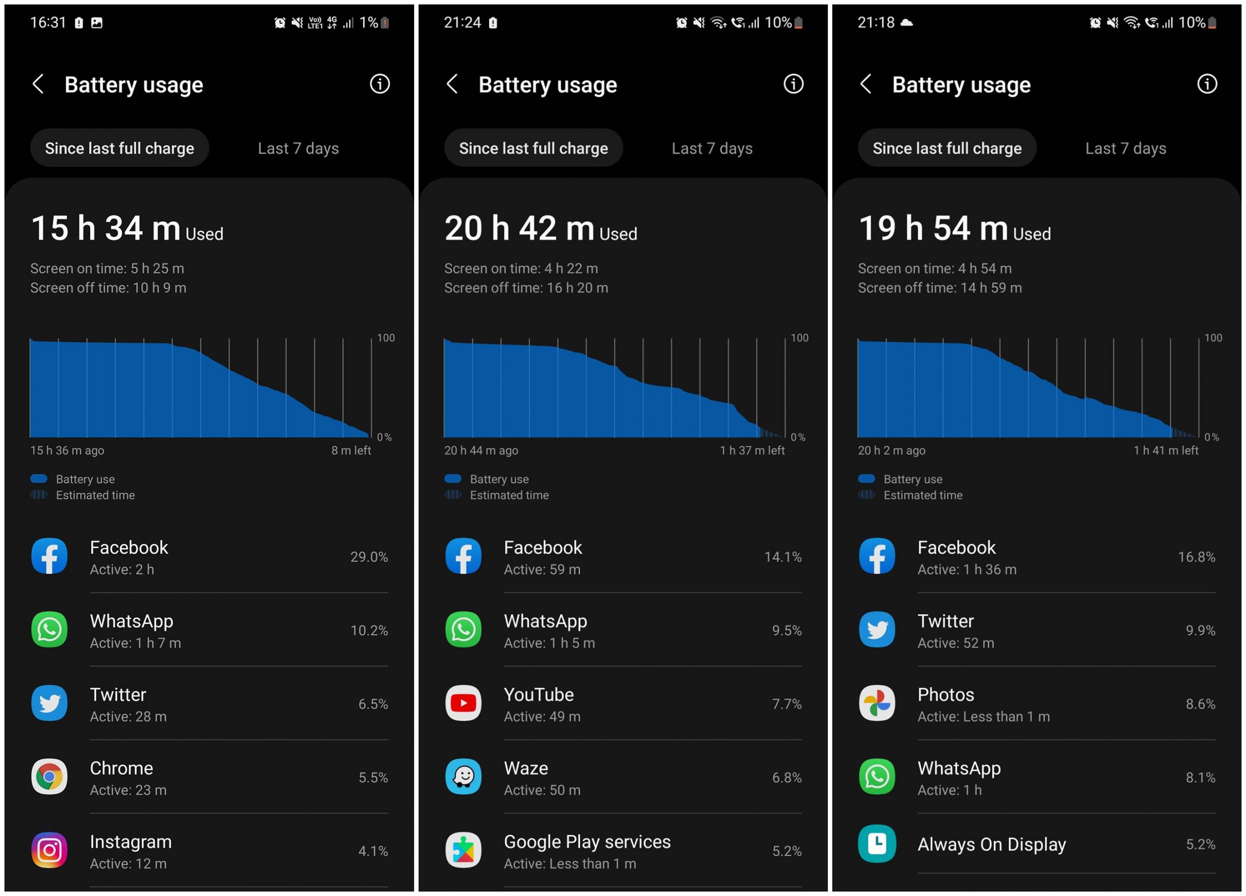 Samsung Galaxy S22+ 詳細評測：影像與質感再升級；一部體驗完整，能讓人愉快使用的新旗艦！ 70