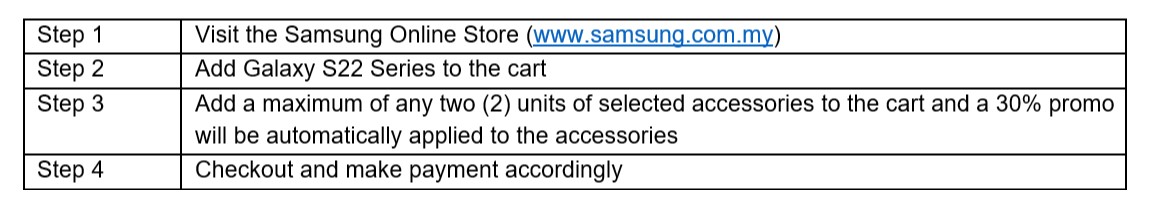 优惠至4月30日：即日起入手 Samsung Galaxy S22 系列，再购买智能表与耳机等配件可获最高 30% 折扣！ 3