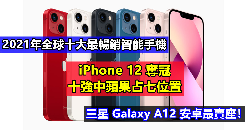 2021年全球十大最暢銷智能手機：iPhone 12 奪冠，十強中蘋果占七位置；三星 Galaxy A12 安卓最賣座！