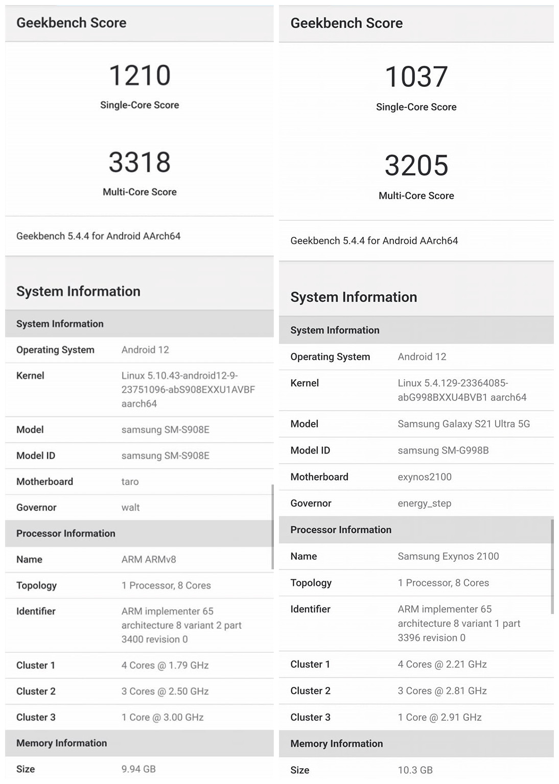 Samsung Galaxy S22 Ultra 性能跑分測試：高通新一代驍龍8處理器帶來顯著 GPU 提升！ 2