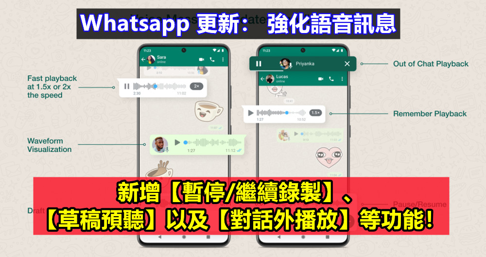 Whatsapp 更新：強化語音訊息；新增【暫停/繼續錄製】、【草稿預聽】以及【對話外播放】等功能！