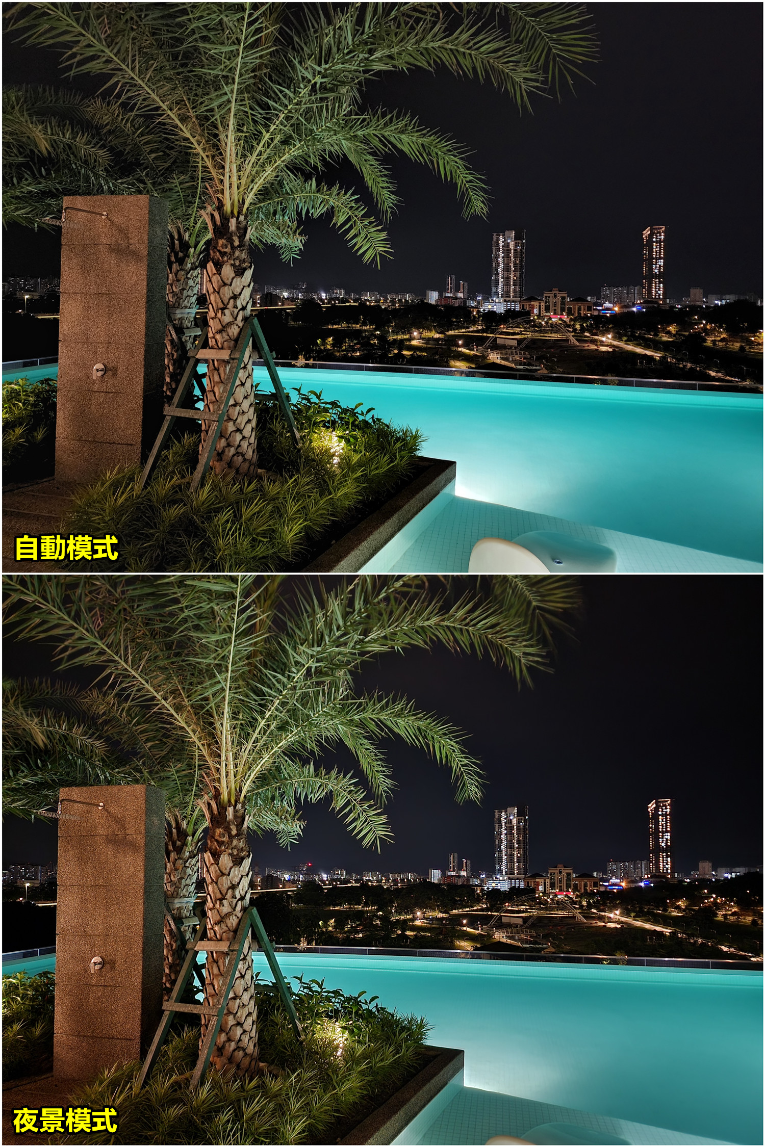 【拍照實測】Samsung Galaxy S22 Ultra 增強夜拍技術 Nightography 為您揭開夜之謎，越夜越精彩！ 3