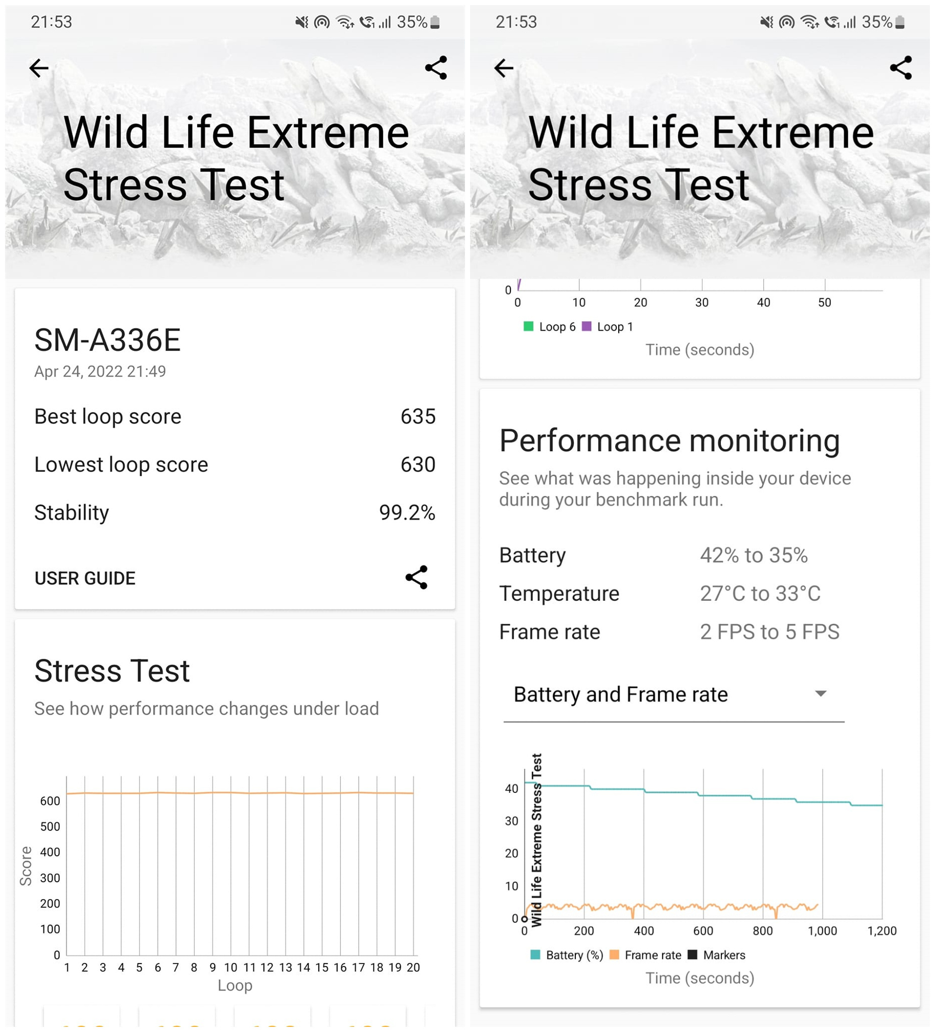 Samsung Galaxy A33 5G 詳細評測：旗艦特性的加入，讓它有潛力成為新一代最熱銷 5G 新機！ 49