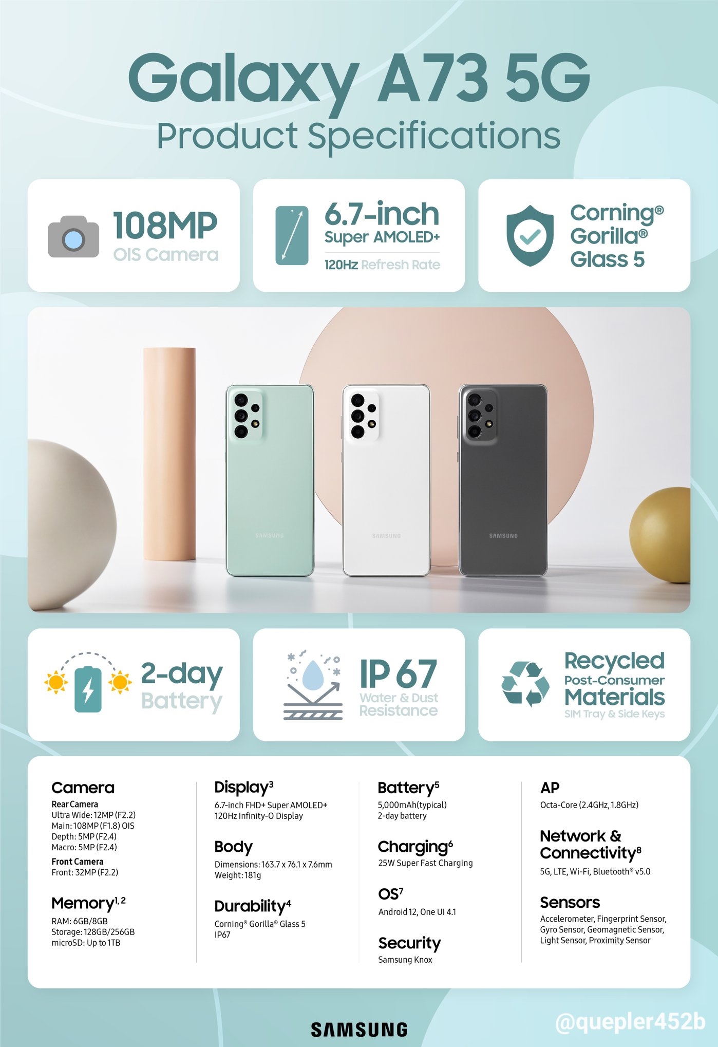 Samsung Galaxy A73 5G 開箱初體驗：這次中端機也配上1億像素主攝 OIS 光學防震鏡頭！ 1