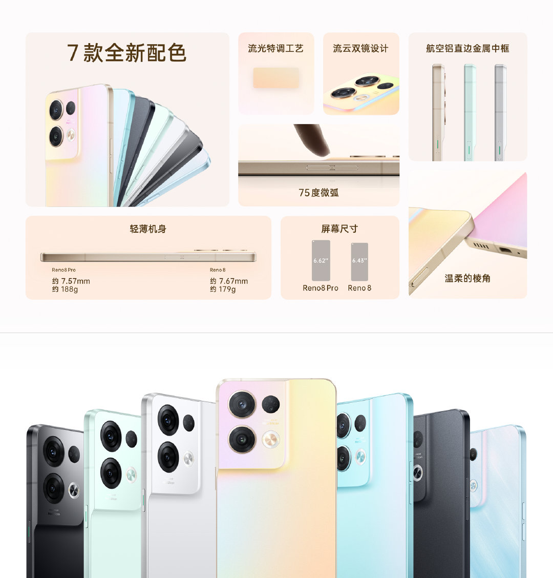 最高配置天璣8100、120Hz屏、80W閃充：OPPO Reno8 系列正式發布；售價從RM1650起！ 1