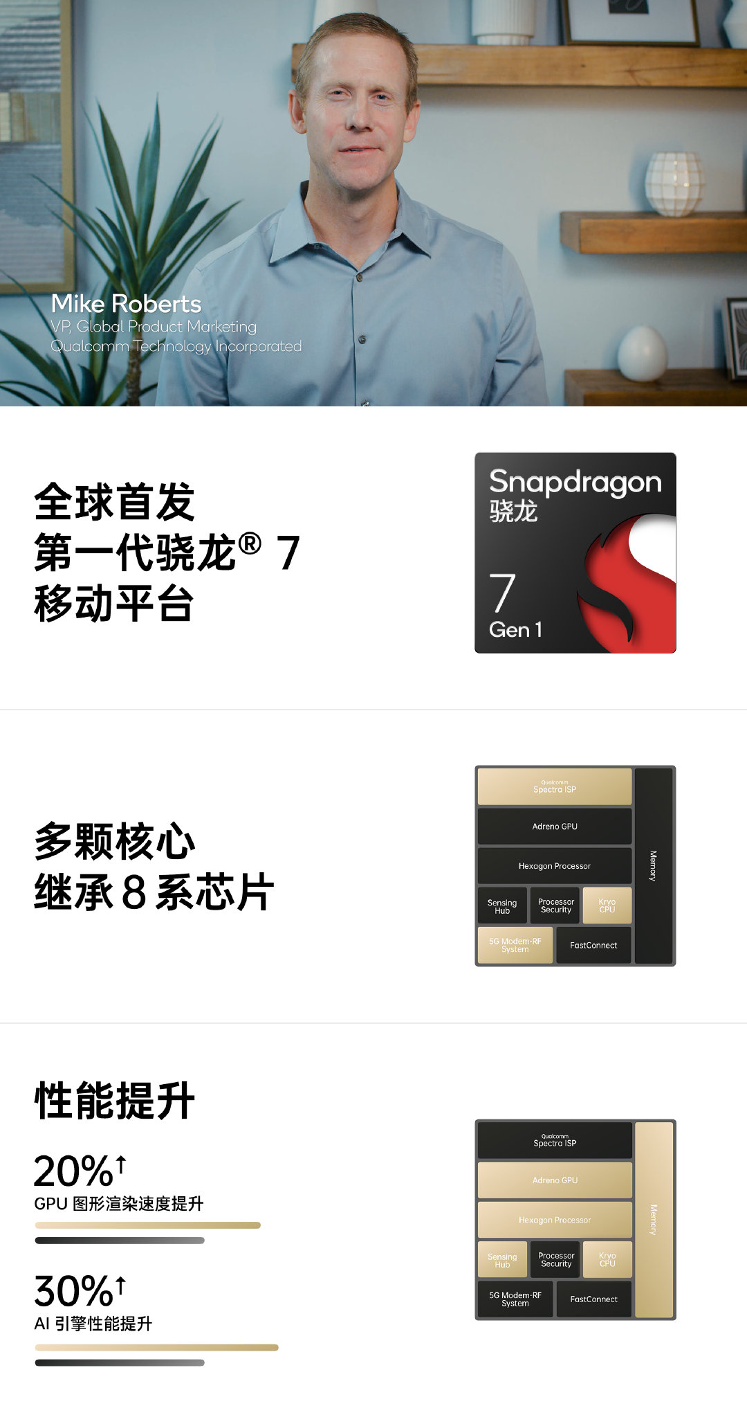 最高配置天璣8100、120Hz屏、80W閃充：OPPO Reno8 系列正式發布；售價從RM1650起！ 5