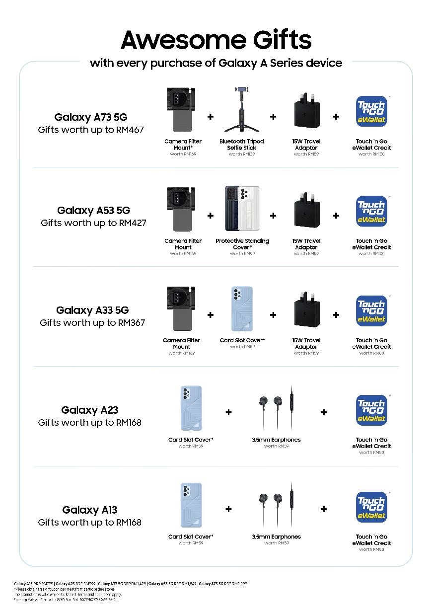 優惠至5月29日：在指定 Roadshow 購買 Samsung Galaxy A 系列新機可獲總值最高 RM467 贈品！ 2