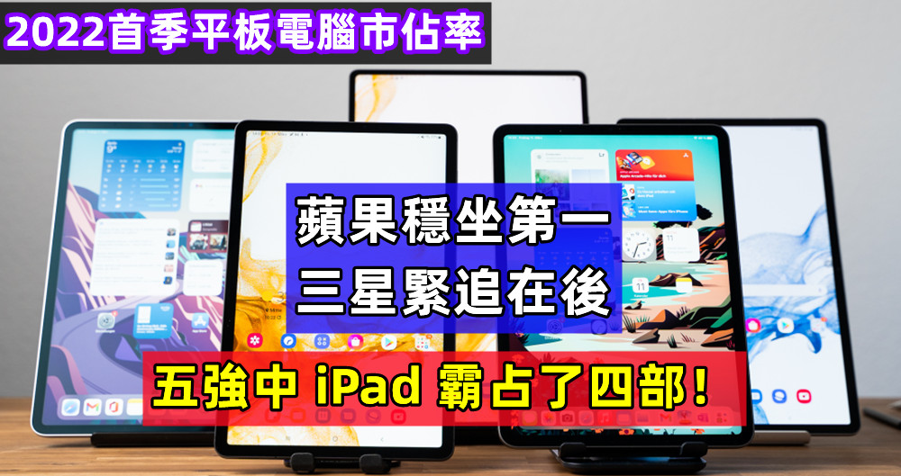 2022首季平板電腦市佔率：蘋果穩坐第一，三星緊追在後；五強中 iPad 霸占了四部！